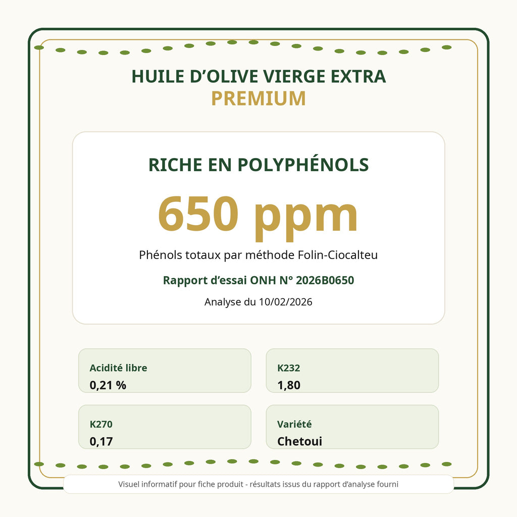 Huile d’olive vierge extra – Goût fruité - SINGARIS 750ml